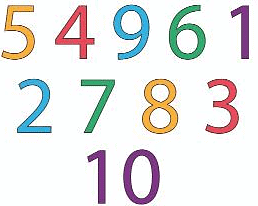 Numbers from One to Nine - 1 Class 1 Worksheet Maths