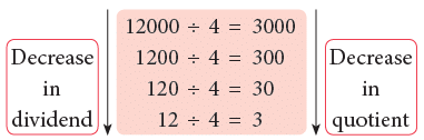 Patterns and Symmetry Class 4 Notes Maths Free PDF