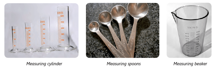 Measurement Class 3 Notes Science Free PDF