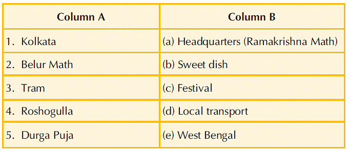 Worksheet: Kolkata Notes | Study Social Science for Class 3 - Class 3