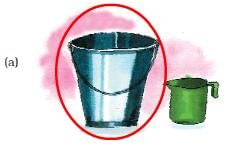 Jugs and Mugs NCERT Solutions | Mathematics for Class 2: NCERT