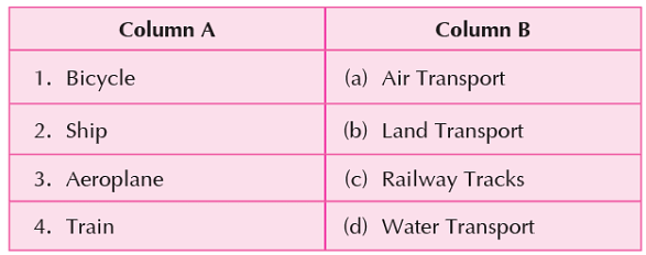 Means of Transportation online pdf worksheet