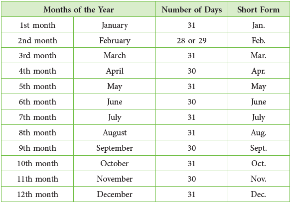 Time and Calendar Class 2 Notes Maths Free PDF