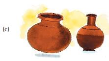 Jugs and Mugs NCERT Solutions | Mathematics for Class 2: NCERT