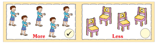 Numbers from One to Nine NCERT Solutions | Mathematics for Class 1: NCERT