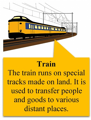 essay on means of transport for class 2