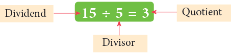 Division Class 3 Notes Maths Free PDF