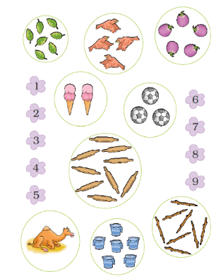 Numbers from One to Nine NCERT Solutions | Mathematics for Class 1: NCERT
