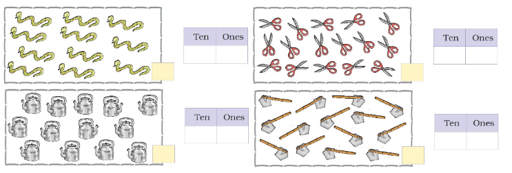 NCERT Solutions – Numbers from Ten to Twenty | Mathematics for Class 1: NCERT