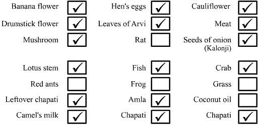 NCERT Solutions - Foods We Eat Notes | Study EVS for Class 3 - Class 3