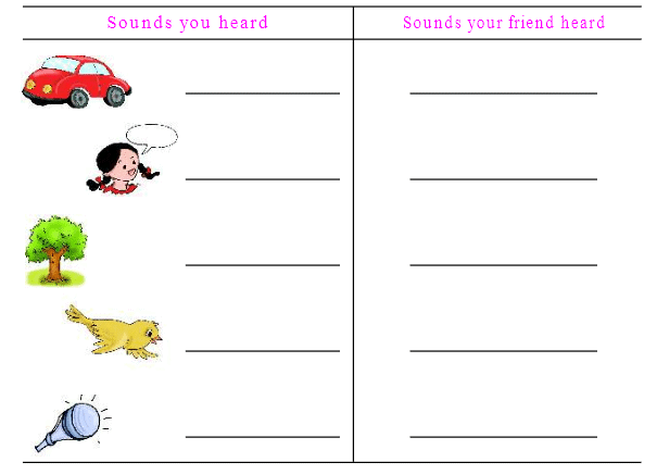 ncert solution neha alarm clock notes study evs for class 4 class 4
