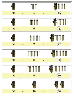 NCERT Solutions – Numbers from Ten to Twenty | Mathematics for Class 1: NCERT