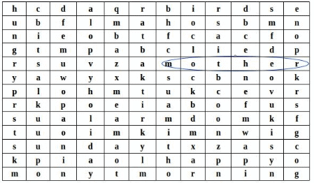 ncert solution neha alarm clock notes study evs for class 4 class 4