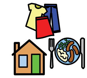 Our Needs: Food, Shelter and Clothing - 2 Class 1 Worksheet Science