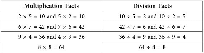 Multiplication and Division - Mathematics for Class 2 (Joyful ...