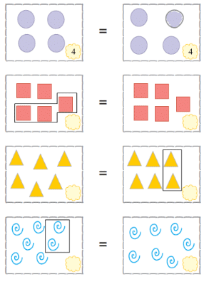 Numbers from One to Nine NCERT Solutions | Mathematics for Class 1: NCERT
