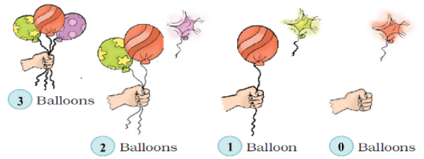 Numbers from One to Nine NCERT Solutions | Mathematics for Class 1: NCERT