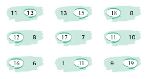 NCERT Solutions – Numbers from Ten to Twenty | Mathematics for Class 1: NCERT