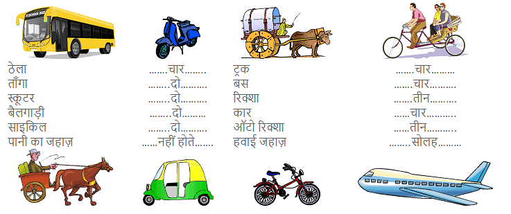NCERT Solutions - पकौड़ी Notes | Study Hindi for Class 1 - Class 1