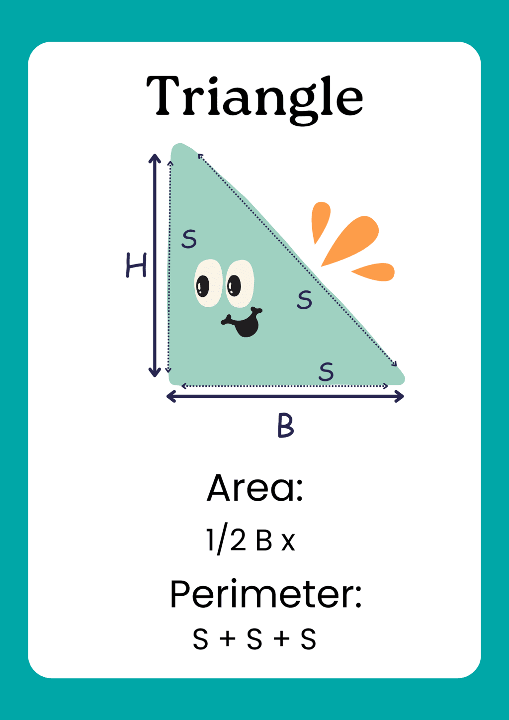 Flashcards: Perimeter And Area Of Common Shapes Video Lecture 