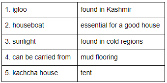 worksheet my home notes study social science for class 2 class 2