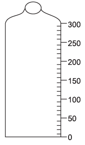 Worksheet - Jugs And Mugs | Mathematics for Class 4: NCERT