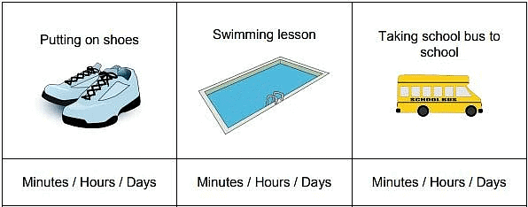 How do I Spend my Day? (Time) Class 1 Worksheet Maths
