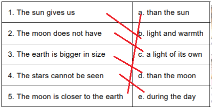 worksheet solution sky above us notes study science for class 1 class 1