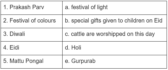 Worksheet Solutions: Festivals - 1 | Social Science for Class 2