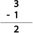 Worksheet Solution: Subtraction (Single Digit) Notes | Study Mathematics for Class 1: NCERT - Class 1