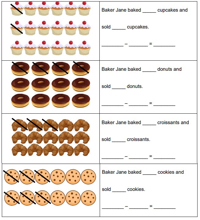 How Many? (Addition and Subtraction of Single Digit Numbers) - 1 Class ...