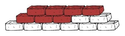 Numbers from One to Nine NCERT Solutions | Mathematics for Class 1: NCERT