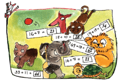 NCERT Solutions - Add our Points - Notes | Study Mathematics for Class 2: NCERT - Class 2 NCERT Solutions - Add our Points - Notes | Study Mathematics for Class 2: NCERT - Class 2