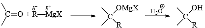 Reaction Mechanism Chemistry - Organic Chemistry PDF Download