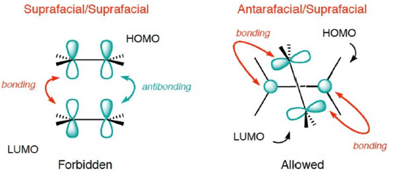 Pericyclic Reactions In Details (Part - 1) - Organic Chemistry PDF Download