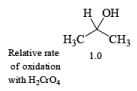 Metal Based Oxidizing Reagents (Part - 1) Notes | Study Organic Chemistry - Chemistry