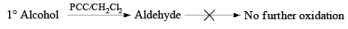 Metal Based Oxidizing Reagents (Part - 1) Notes | Study Organic Chemistry - Chemistry