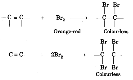 Identification Of Functional Groups By Chemical Tests - Organic ...