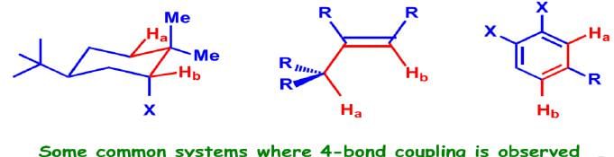 Coupling Constants - NMR Spectroscopy - Organic Chemistry PDF Download