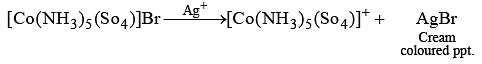 Isomerism In Coordination Compounds-1 - Coordination Chemistry Notes | Study Inorganic Chemistry - Chemistry