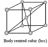 Laws Of Crystallography and Crystal Systems - Physical Chemistry PDF ...