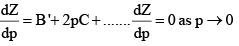 Van Der Waal’s Equation & its Applicability | Physical Chemistry