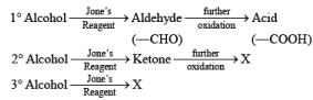 Metal Based Oxidizing Reagents (Part - 1) Notes | Study Organic Chemistry - Chemistry