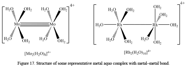 Reaction Mechanism of Coordination Complexes Notes | Study Inorganic Chemistry - Chemistry