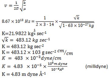 Solved Practice Questions On IR Spectroscopy - Organic Chemistry PDF ...