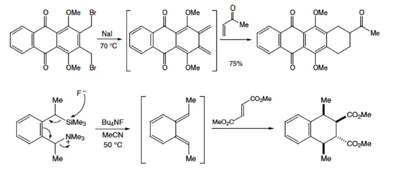 Pericyclic Reactions in Details (Part - 1) - Organic Chemistry PDF Download