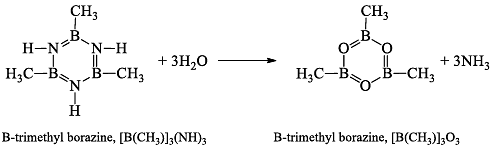 Group 13 Elements: Boron Family Notes | Study Inorganic Chemistry - Chemistry