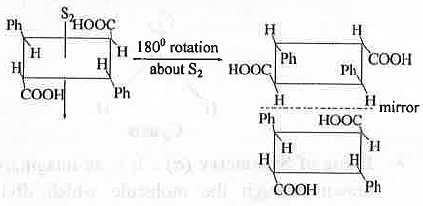 Revision Notes: Stereochemistry of Organic Molecules Notes | Study Chemistry for GRE Paper II - GRE