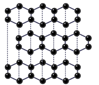 Structure of NaCl, CsCl, Diamond & Graphite Notes | Study Inorganic Chemistry - Chemistry