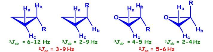 Coupling Constants - NMR Spectroscopy - Notes | Study Organic Chemistry ...